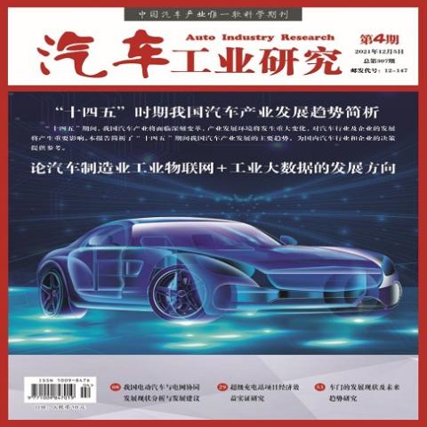 汽车工业研究