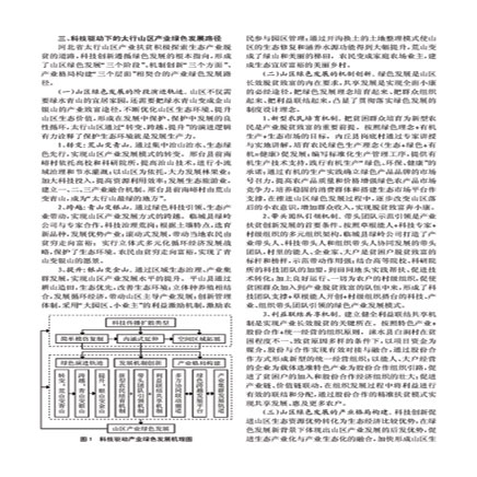 合作经济与科技