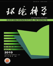 环境科学
