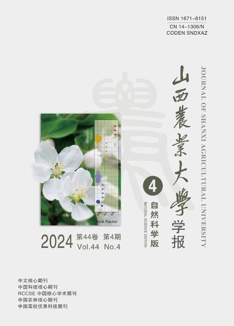 山西农业大学学报.自然科学版
