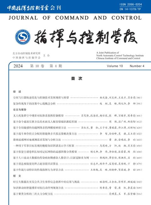 指挥与控制学报