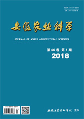 安徽农业科学