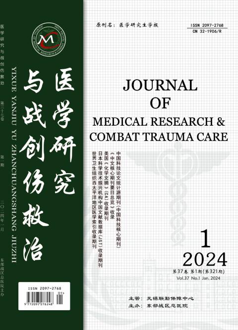 医学研究与战创伤救治