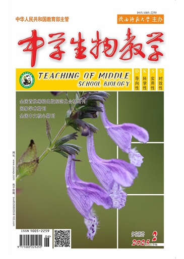 中学生物教学（下旬.学研）