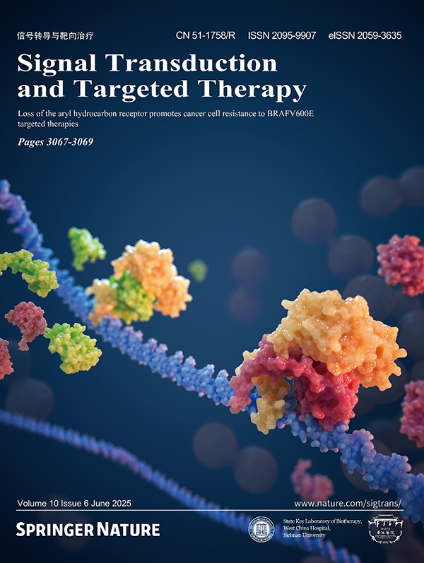 信号转导与靶向治疗(SignalTransductionandTargetedTherapy)