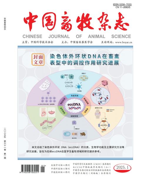 中国畜牧杂志
